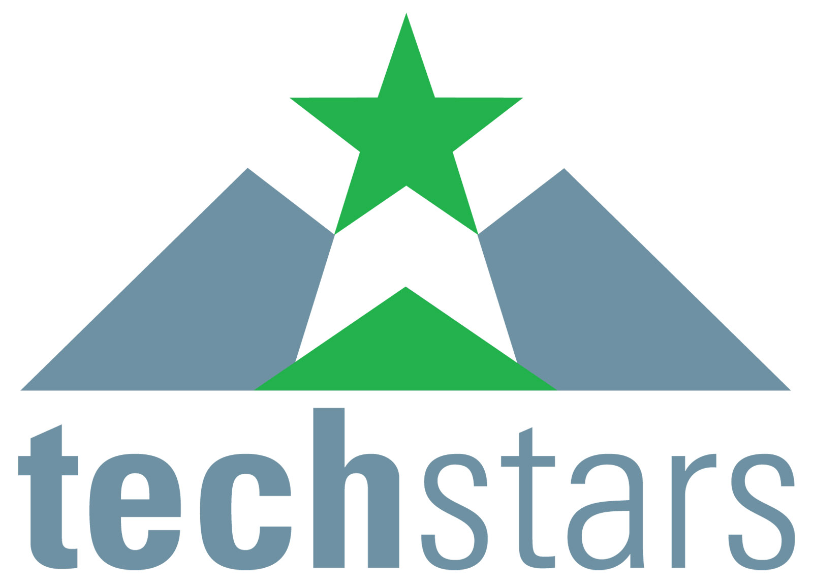 Techstars, une réelle opportunité pour les jeunes entreprises