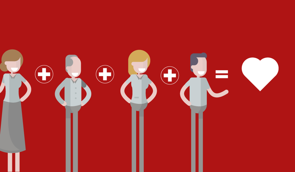 CROWDFUNDING ET SANTÉ : UNE ASSOCIATION VERS L’AVENIR